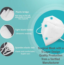 Load image into Gallery viewer, Wholesale KN95 Surgical mask - (PPE)