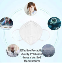 Load image into Gallery viewer, Wholesale KN95 Surgical mask - (PPE)