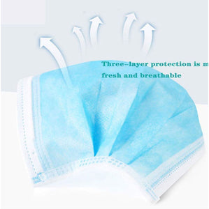 Wholesale Disposable Medical Mask