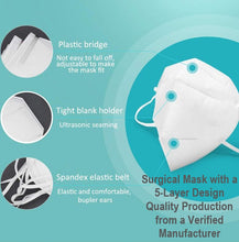 Load image into Gallery viewer, Wholesale N95 Surgical mask - (PPE) (FDA approved)
